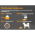 SYTA-MICHA-Dog-flakes-karma-suszona-dla-psa-sposob-przygotowania.png
