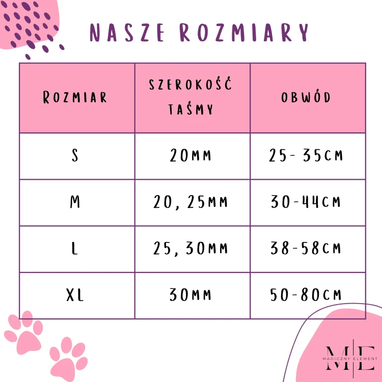 Tabela róż.png