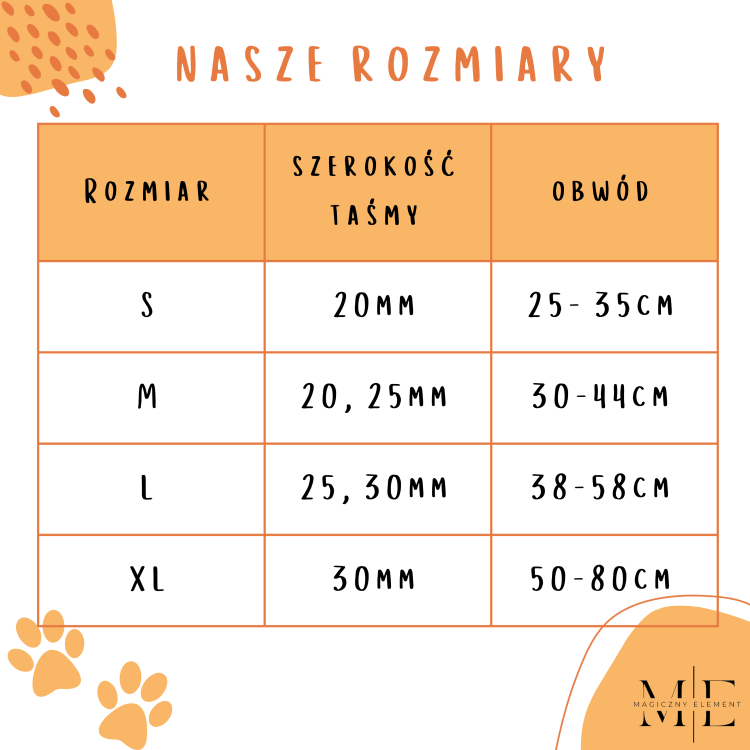 Tabela pomarańcz.png