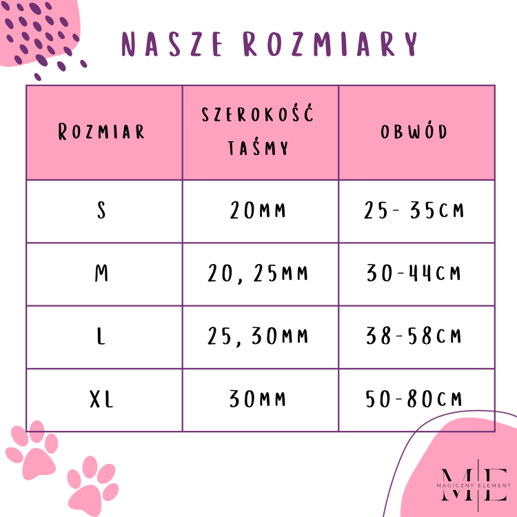 Tabela róż.png