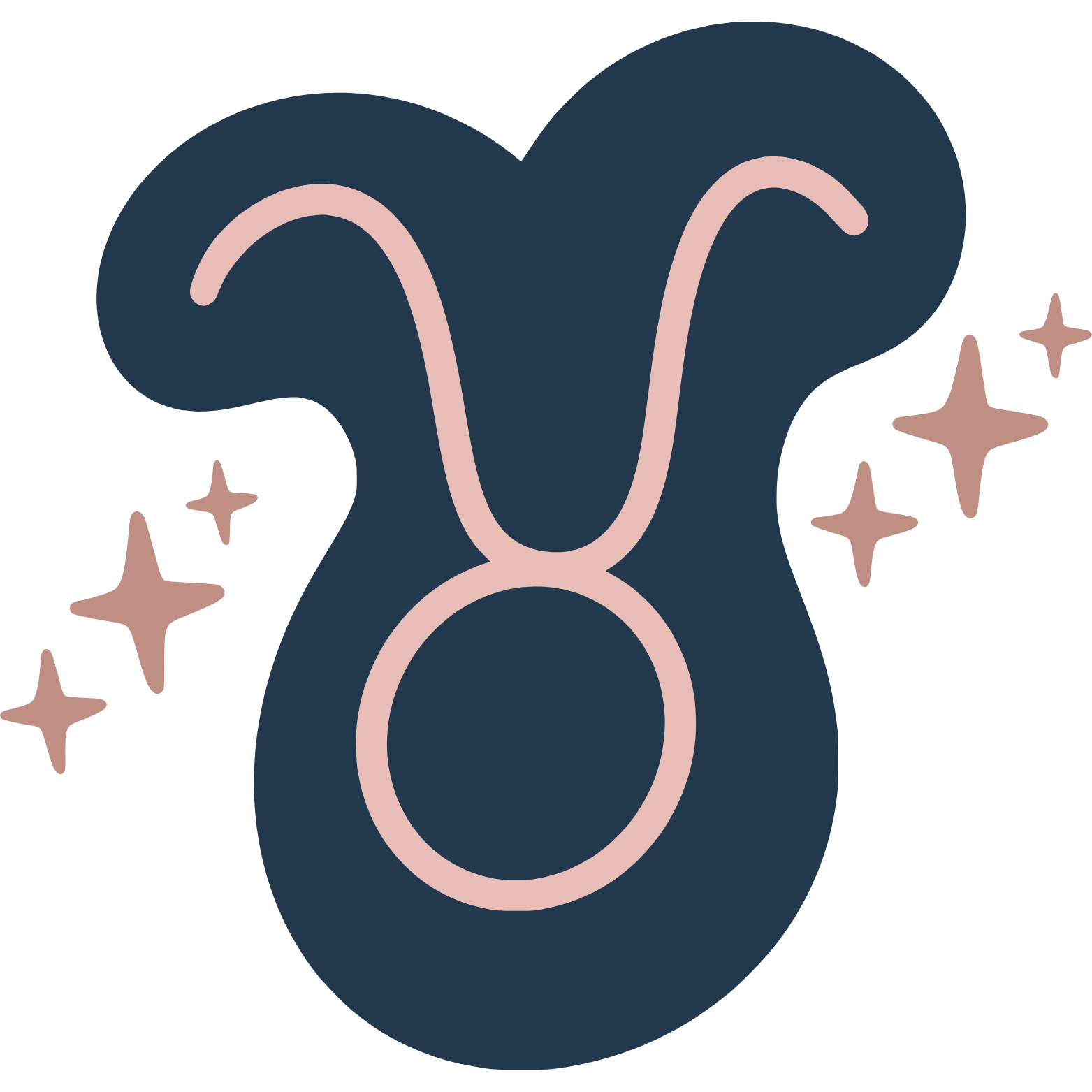 Znak zodiaku Byk