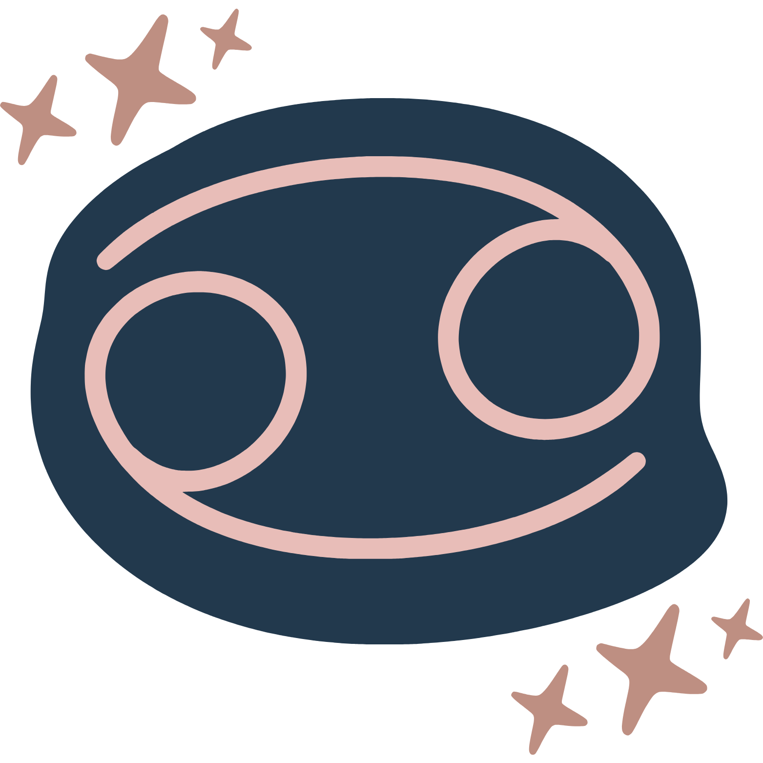 Znak zodiaku Rak